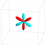 c2_x_orb_3_1.png